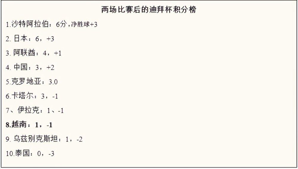 第59分钟，莱奥左侧下底传中，第一点托莫里没能踢正部位，皮球落在吉鲁脚下，吉鲁不停球直接巧妙垫给机会更好的普利西奇，后者轻松推射入网，米兰1-1扳平。